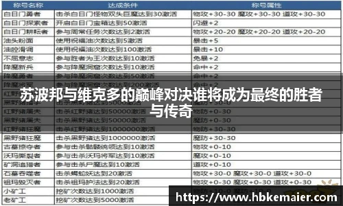 永利集团304am登录